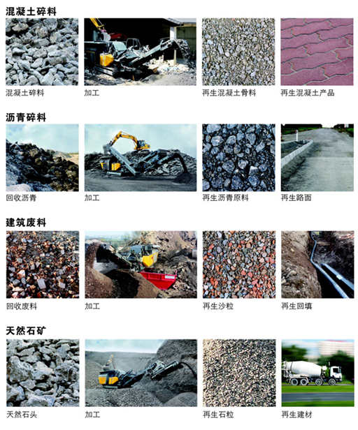 細(xì)砂回收機資源利用.jpg